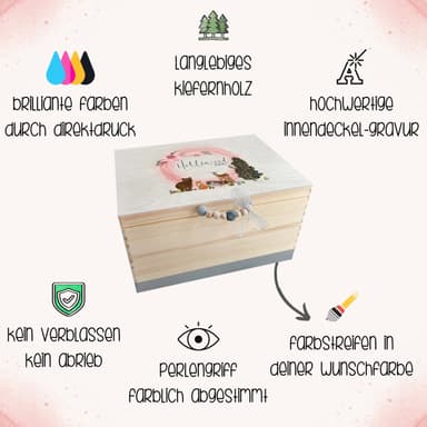 Einhorn auf Regenbogen